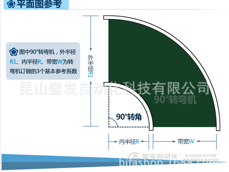 90度皮帶轉(zhuǎn)彎機(jī) 90度皮帶轉(zhuǎn)彎機(jī)
